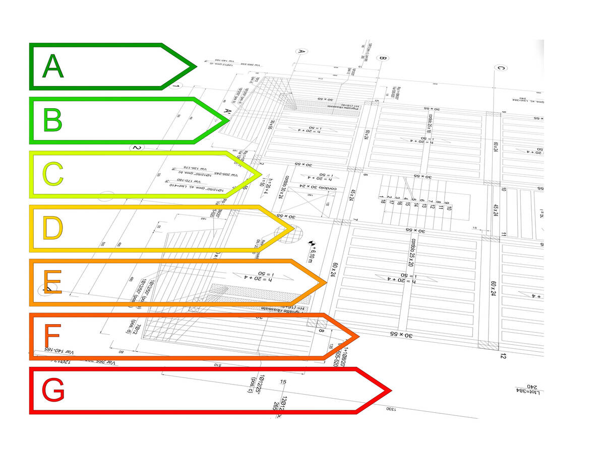 hansgrohe produkt- og bygningscertificeringer.