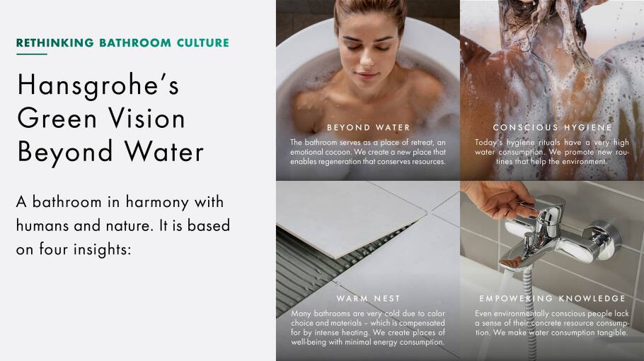 Hansgrohe's Vision of the Bathroom of the Future Beyond Water