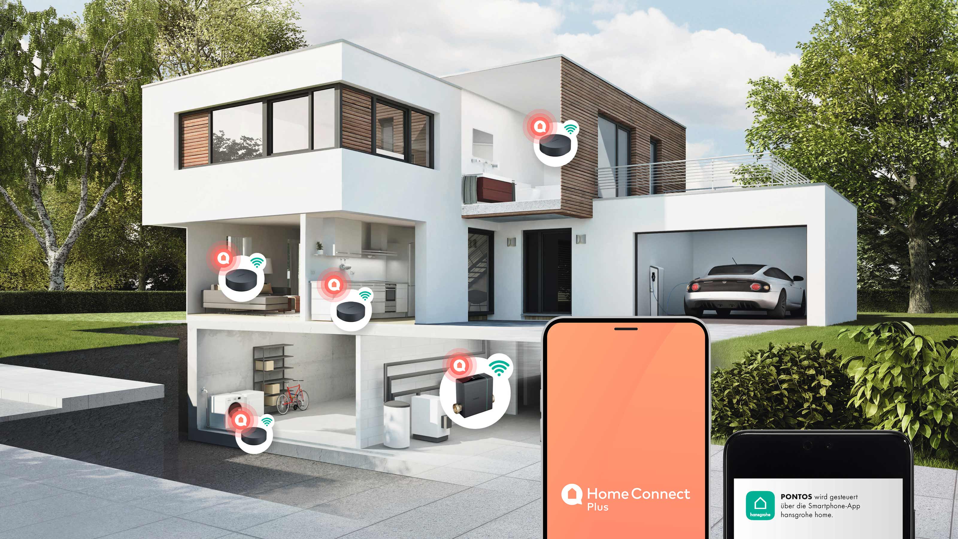 Home Connect Plus Kosten