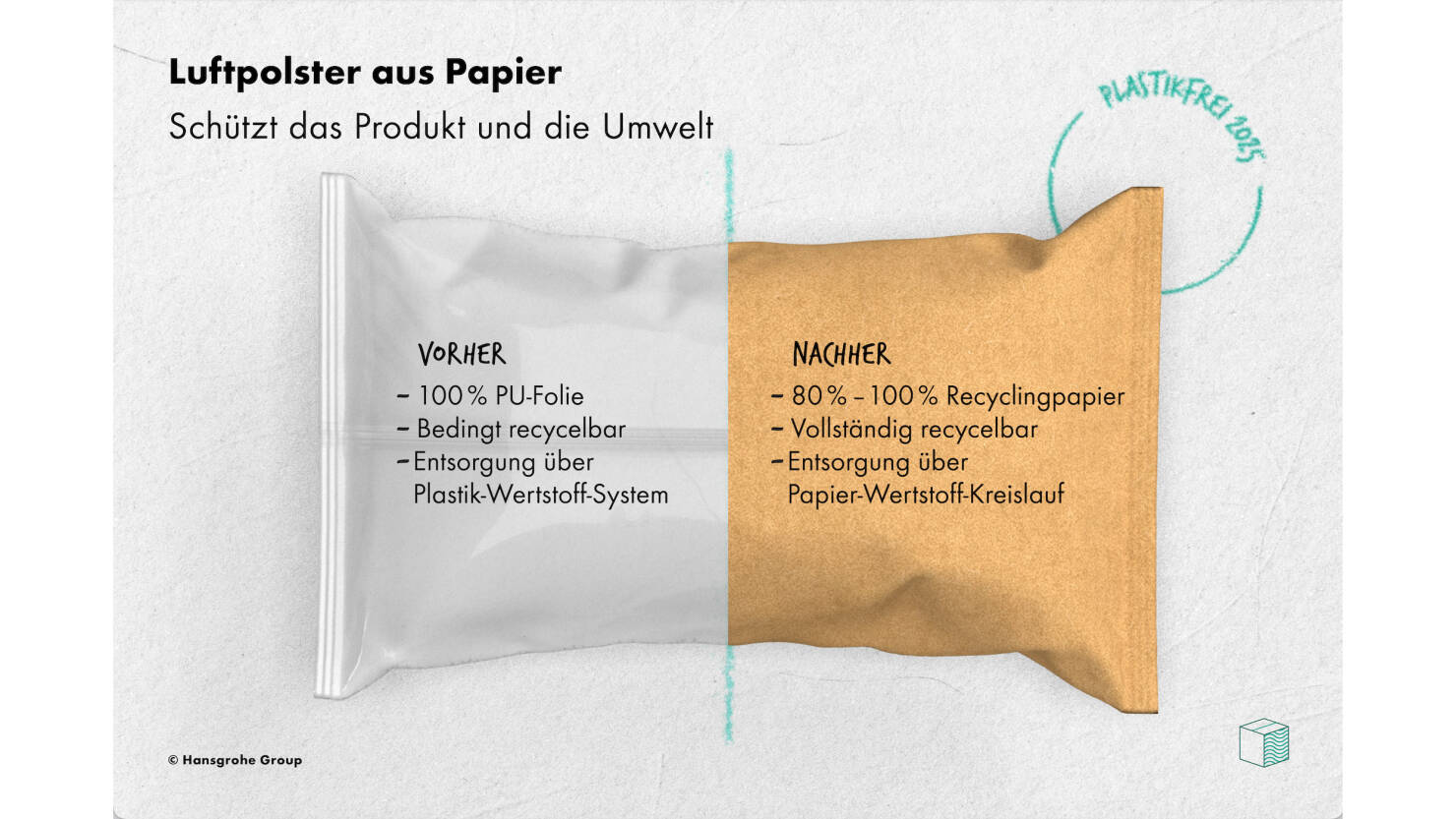 Gegenüberstellung Luftpolster aus Plastik und Luftpolster aus Papier.