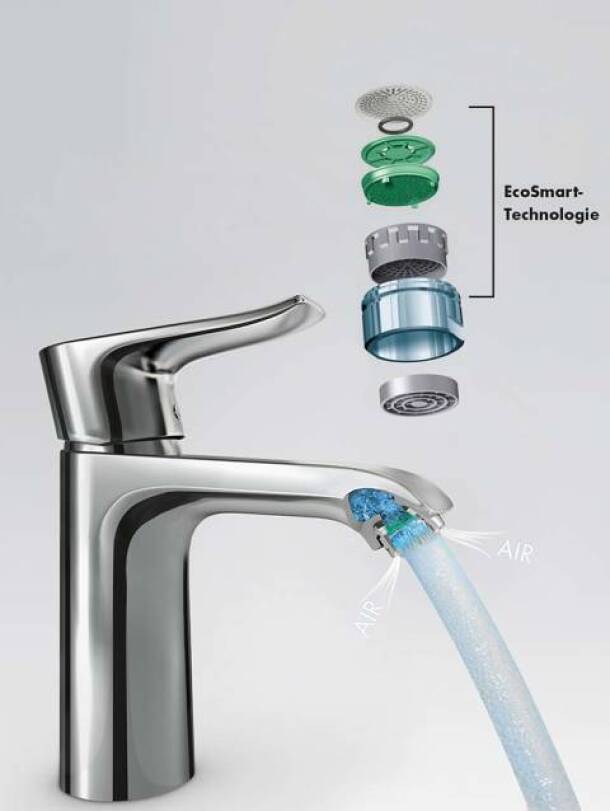 Nachhaltige Produkte sparen Wasser, Geld und Ressourcen. Nachhaltige Produkte sparen Wasser, Geld und Ressourcen.