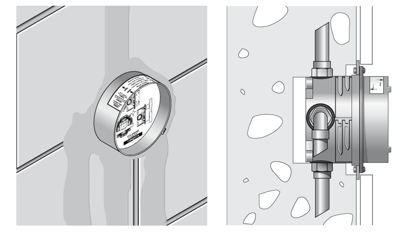 Ibox hansgrohe схемы