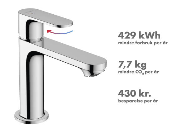 Senk varmtvannsforbruket med CoolStart-armaturene.
