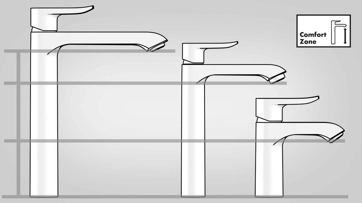 Find The Perfect Spout Height For Your Taps Hansgrohe Uk