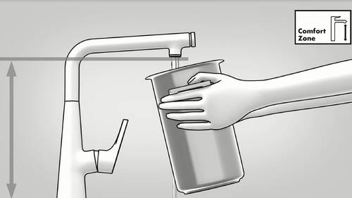 ComfortZone : Une belle liberté de mouvement