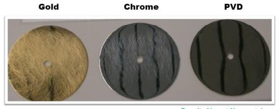 Image of hansgrohe PVD Scratch Test Results