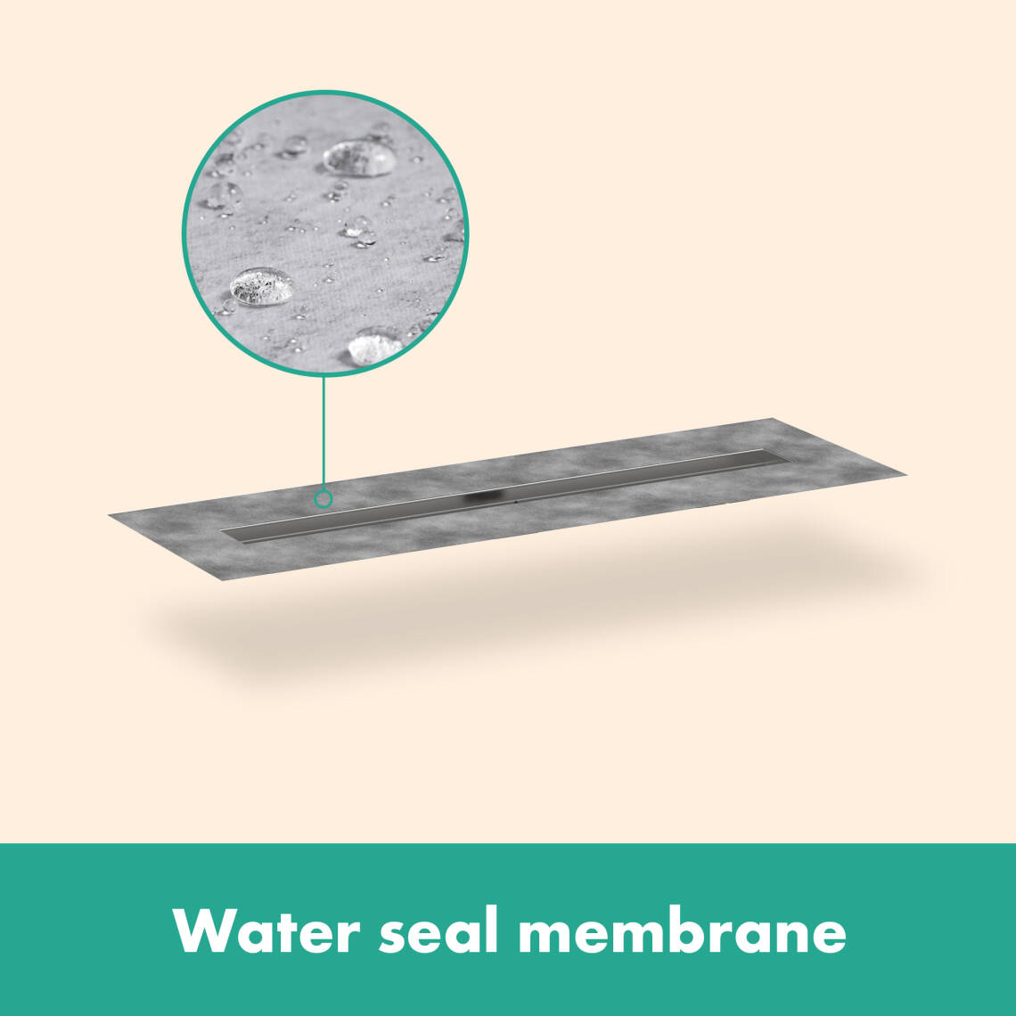 Shower Drains: RainDrain Compact, Complete Set Shower Drain 800 For Flat Installation 56166800