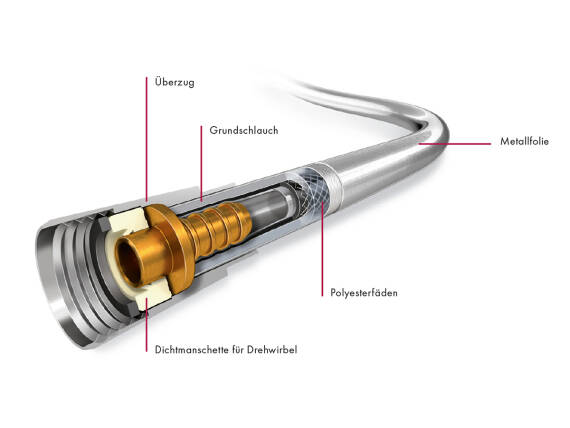 Duschschlauch 5m mit Brausekopf