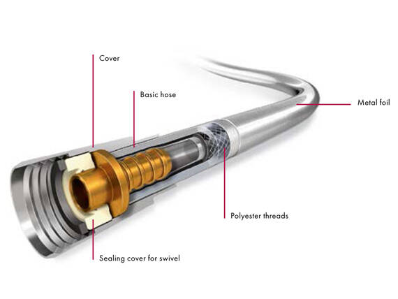 Compare shower hoses, find shower hoses