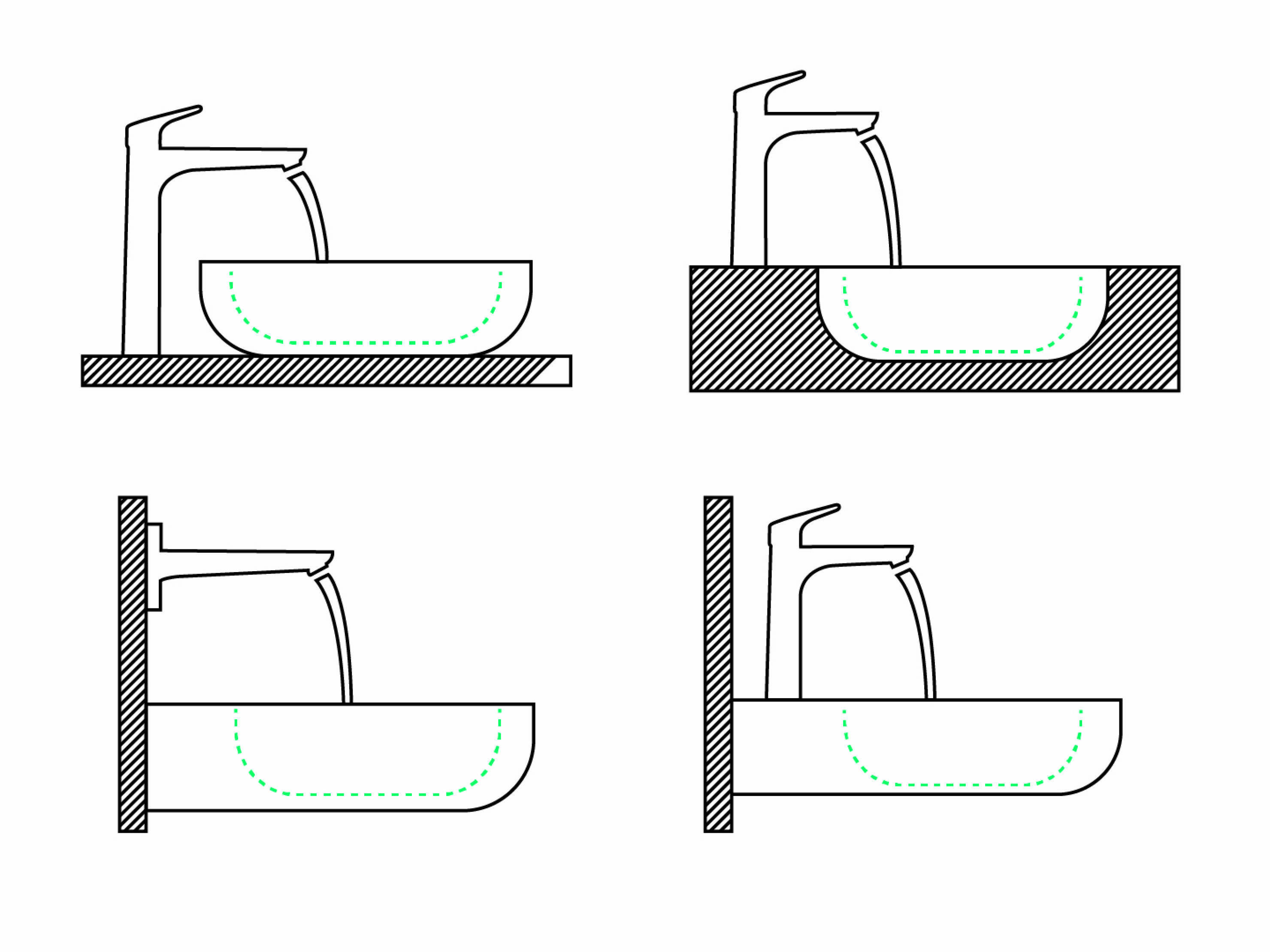 Different types of installation for sinks. Different types of installation for sinks.