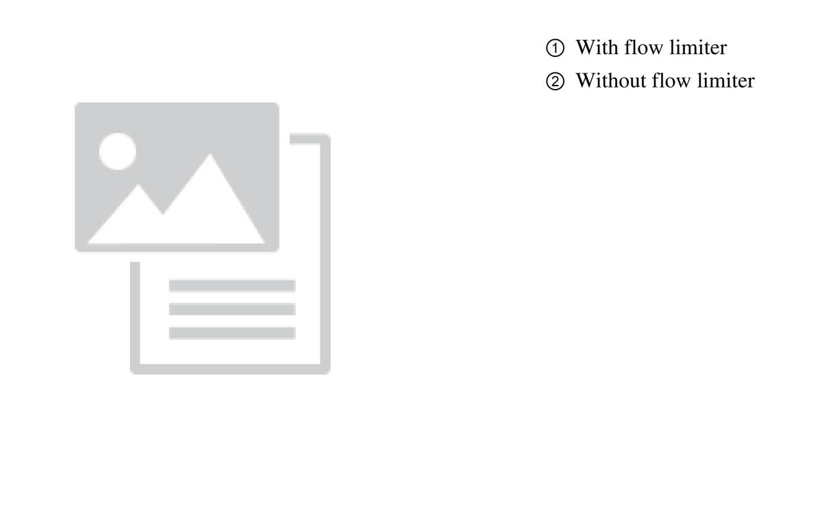Flow Chart