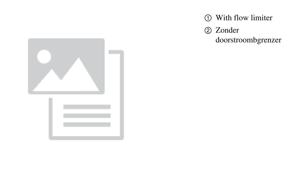 Flow Chart