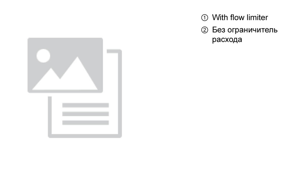 Диаграмма расхода воды