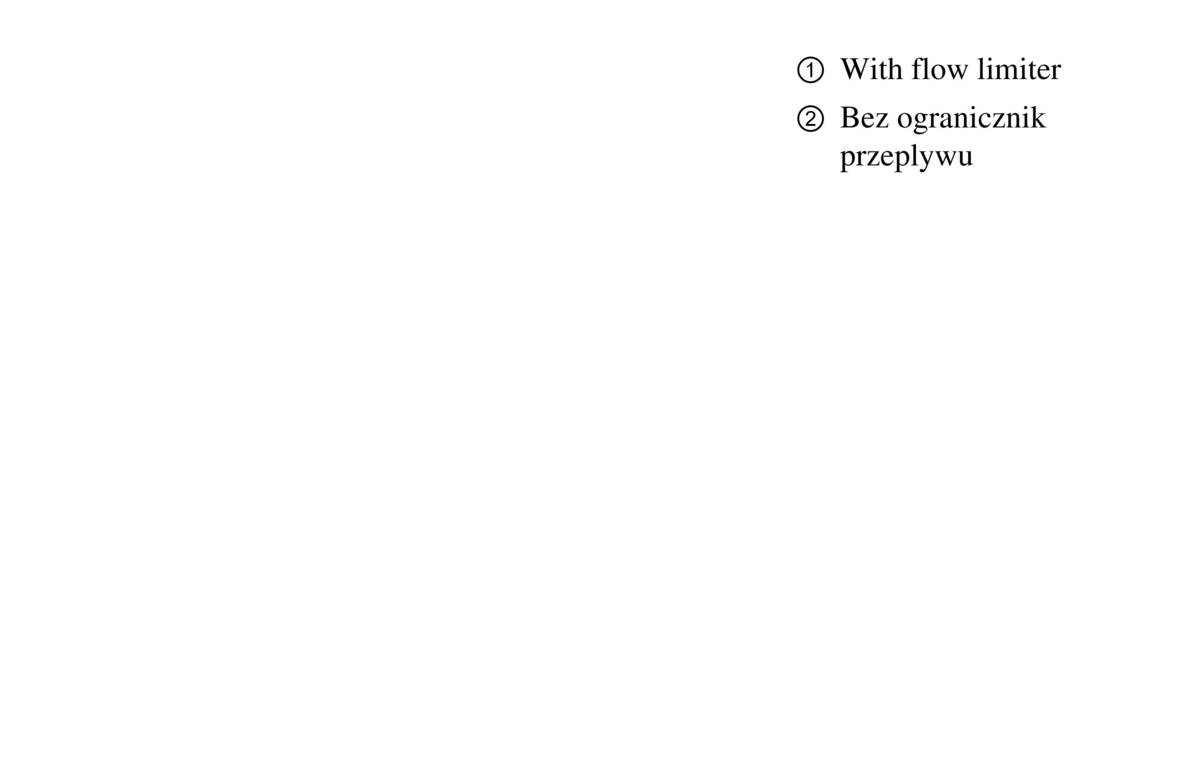 Diagram przepływu