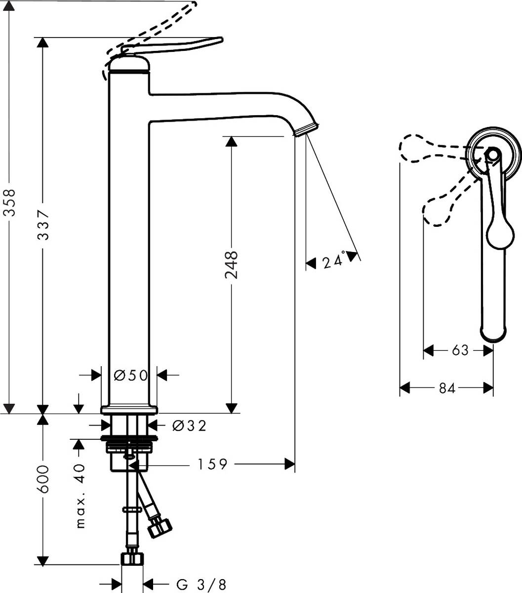 Measure Drawing