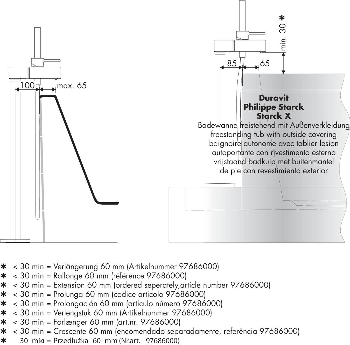 Esempio d'installazione