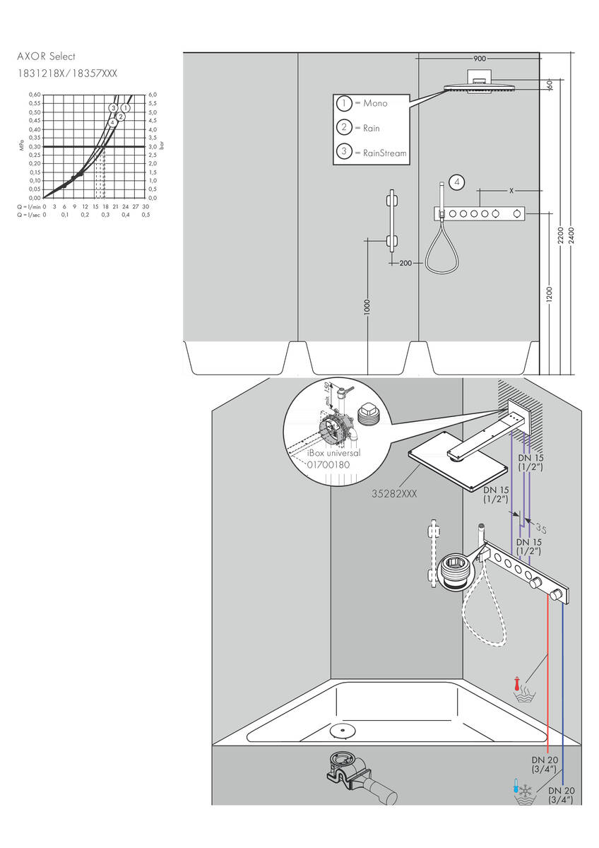アクサーシャワー シャワー水栓: 4機能, クロム, 品番 18357000 | Axor JP