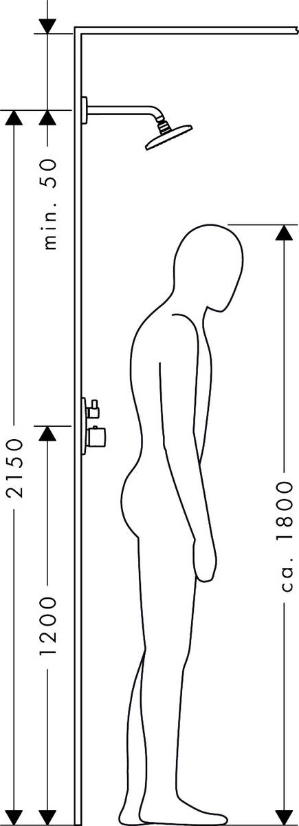 Installation example