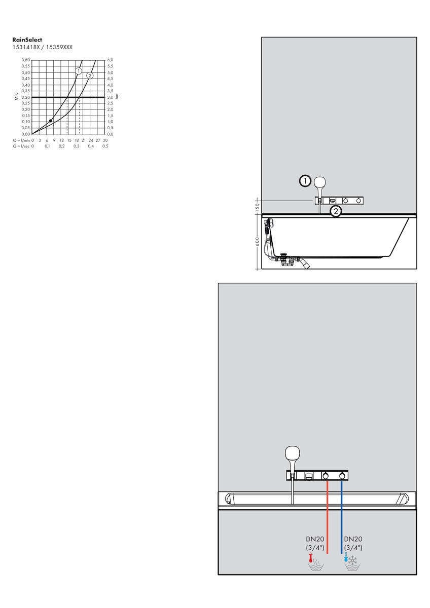 Installation example