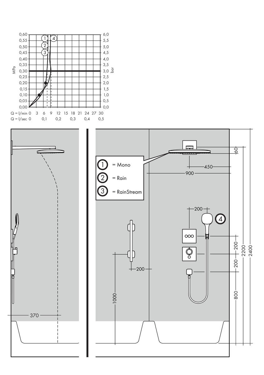 Installation example