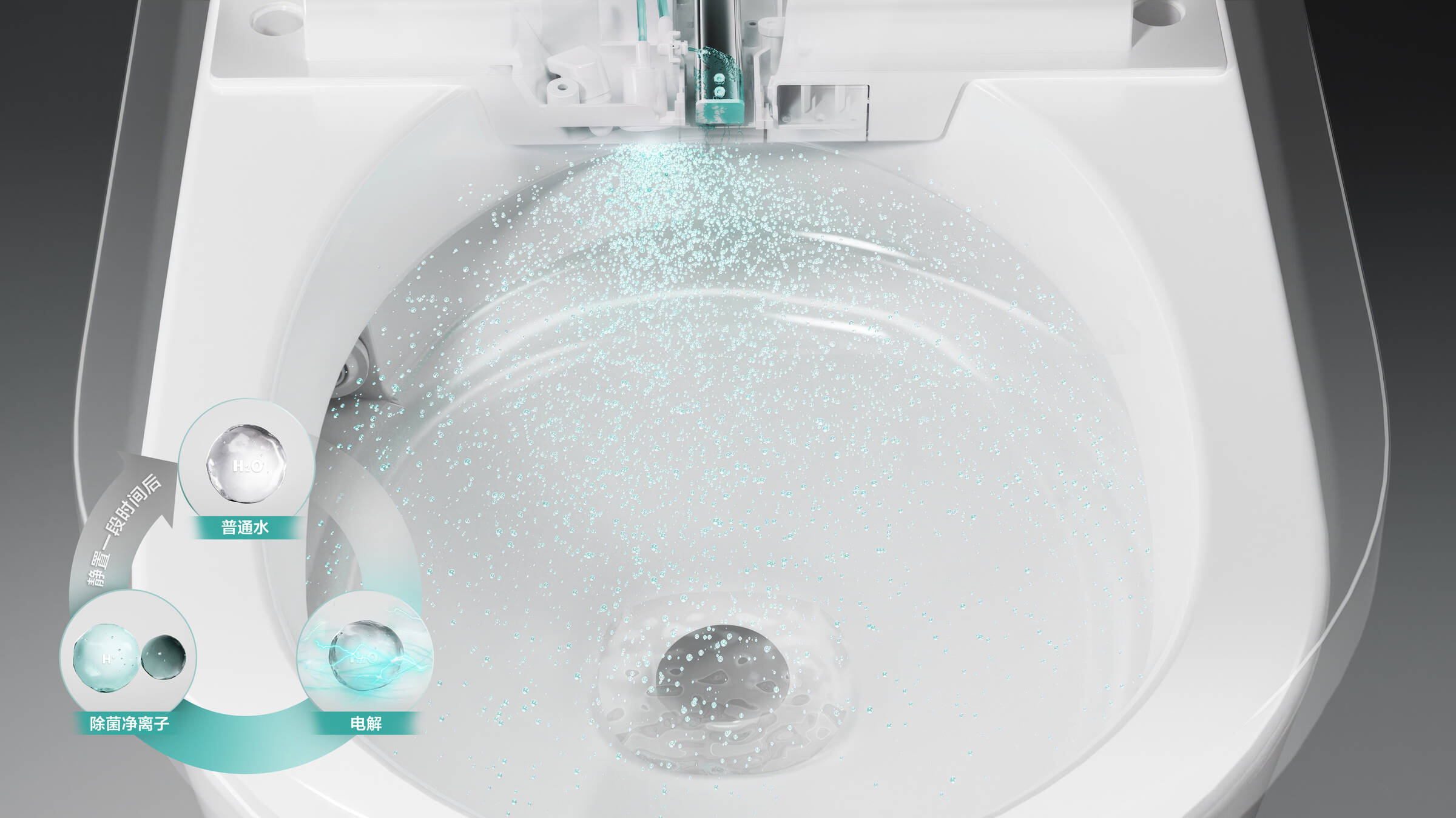 针对易生细菌的部位主动除菌，保持时刻洁净