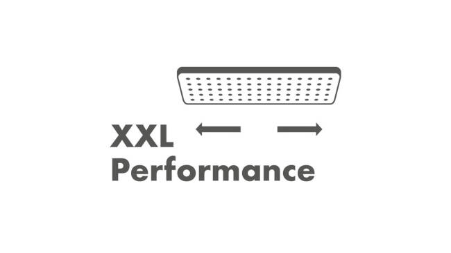 XXL Performance